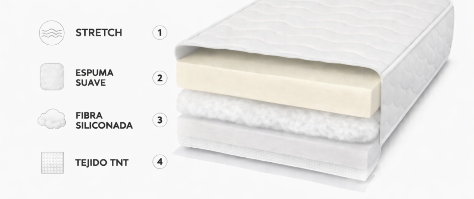 esquema_colchon_alba esquema_colchon_alba